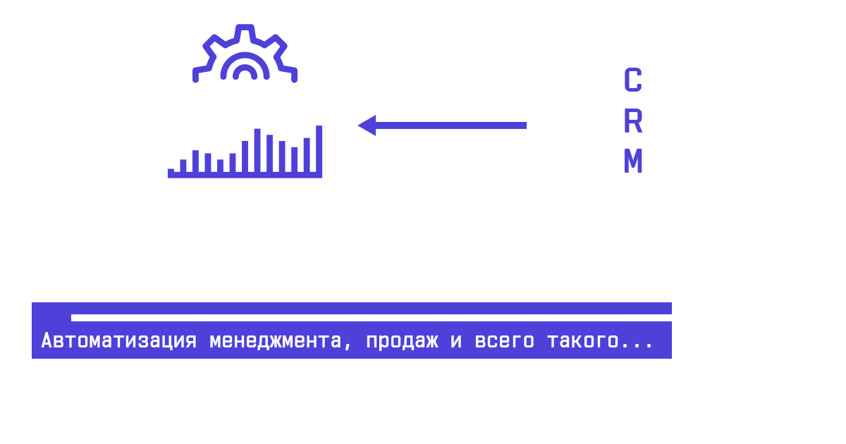 Что такое коллаборативный CRM